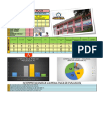 Cuadro Estadístico - Excel