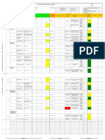 Formato #7 - Matriz Gestión de Riesgos Seguridad Serthop