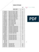 Legris Compression Fitting With PL