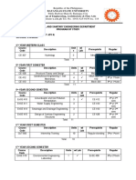 Loury Hydrology POS