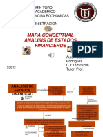 Mapa Conceptual Analisis de Estados Financieros