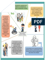 INFOGRAFIA