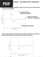 La Liaison Chimique