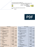 (ANSWER) Pertemuan 8 - Receivables