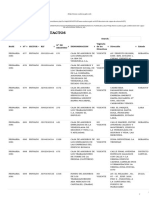 Directorio de Contactos de Cajas de Ahorro. Sudeca - Priv3