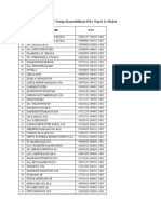 Daftar Nama Guru Sman 21 Medan