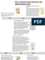 LINEA DEL TIEMPO de Las Constituciones