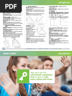 ECON1101 Microeconomics 1 Cheatsheet