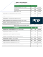 Horarios CUNORTE 2019