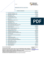 Contribuyentes Morosos en Vía Coactiva 10-12-04