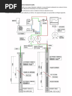 Procedimiento HF