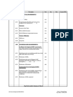 MyCESMM - Library of Standard Descriptions-Excel