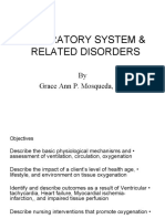 Respiratory System & Related Disorders: by Grace Ann P. Mosqueda, RN