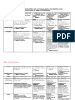 6° Planeación Digital NEM Febrero 2020