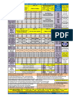 Motor Tariff Wef 16-06-2019