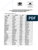 Liste Définitive Des Professionnels Comptables Indépendants Conformément À L Article 103 de La Loi 127 12 Relative À Lorganisation Profssionnelle Des Comptables Agréés 2