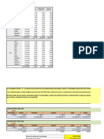 Parcial Presupuestos