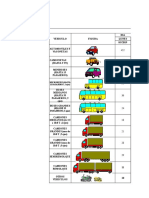 Planilla Final Proyecto