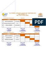 Draws Mini Tenis Round Robin San Javier C P 2019