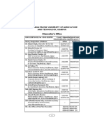 Maharana Pratap University Data