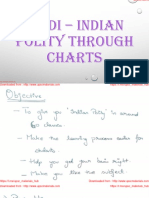 Indian Polity Through Charts by Mohini Jain