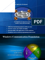 Demystifying Windows Communication Foundation