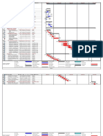 Cronograma Gantt Gaviones