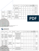 Fichas - Proyectos de Vinculacion