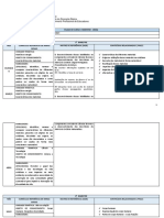 PLANO DE CURSO - CURRÍCULO REFERÊNCIA DE MINAS GERAIS - Ciências Anos Iniciais