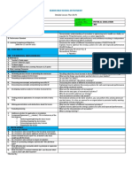 DLP Pe - 1 & 2