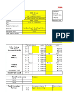 Analysing Developer Customers Profile Format-7-11-2019