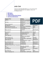 NSE Nifty Stocks List