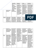 Table Differences Between Reggio Montessori Steiner