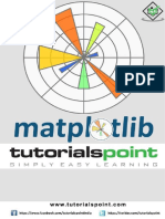 Matplotlib Tutorial