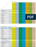 PRWKM - Boq Comparison - Detail - 22.11.2019