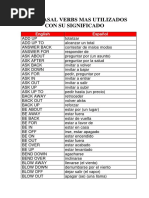 300 Phrasal Verbs Mas Utilizados en Ingles. Verbos Frasales Más Utilizados en Ingles