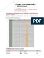 Productos y Destinos Turisticos Nacionales e Internacionales