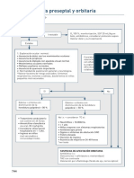 Celulitis Periorbitaria PDF