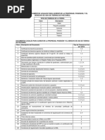 Documentos Legales para Acreditar Propiedad