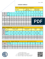 Tolerances Generales