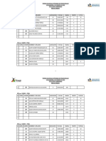 Resultado No Tradicional