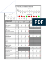 Monthly EIC Balanced Scorecard