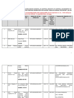 Mtolist 02112018