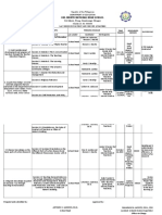 LAC Plan For Inset