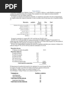 Caso Practico Sistema de Ordenes Por Ordenes Especificas