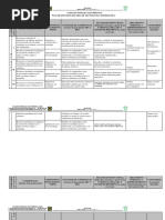 Plan de Estudios Tecnología e Informática Primaria 2020