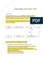 ¿Qué Es Un Diagrama de Flujo y Cómo Se Hace - Web y Empresas