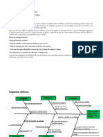 Diagramas Ishikawas Activida #4