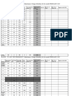 Maintenance Charge Sheet