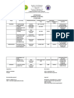 SLAC Plan SY 2019-2020